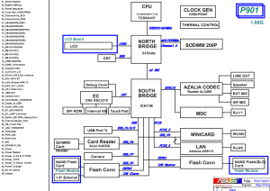 Asus Eee PC P901 Block Diagram