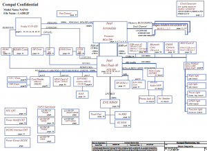 Dell Alienware M11x Block Diagram