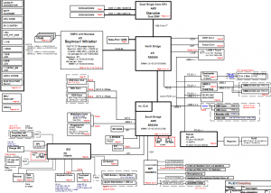 HP DV6-6000 Block Diagram