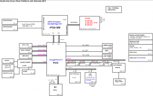 Lenovo IdeaPad Z470 Z475 Block Diagram