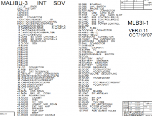 Lenovo Thinkpad R400 Content