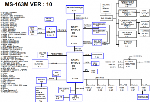 MSI MS-163M Block Diagram