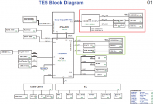 Toshiba Satellite L700(TE5) Block Diagram