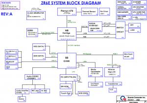 acer Extensa 5235 5635 Block Diagram