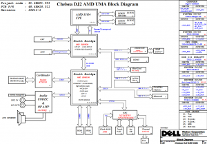 Dell Inspiron M5030 Block Diagram