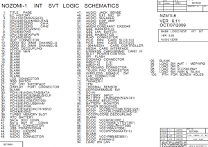 Lenovo ThinkPad T410 Content