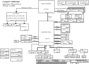 Toshiba Satellite L500 L505 Block Diagram