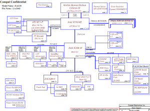 Toshiba Satellite M35X M40X Block Diagram