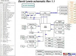 Asus NX90Jn NX90Jq Block Diagram