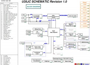 Asus U35JC Block Diagram