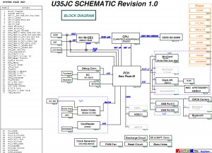 Asus U35JC Block Diagram