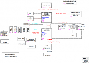 Compaq Mini CQ10 Block Diagram