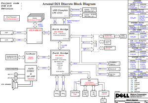 Dell Inspiron M4010 (AMD Discrete) Block Diagram