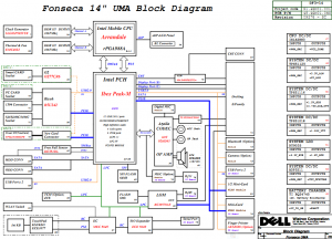 Dell Latitude E5410 (UMA) Block Diagram