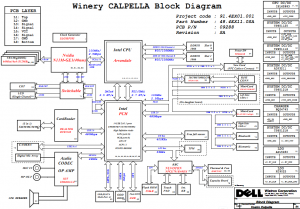 Dell Vostro 3300 (Discrete) Block Diagram