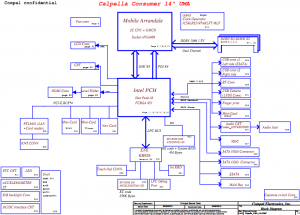 HP DV4 Compaq CQ41(LA-4106) Block Diagram