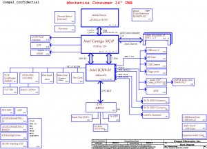 HP DV4 Series (LA-4105P) Block Diagram