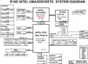 HP G4 G6 G7 DV6 (R18D) Block Diagram HP G4 G6 G7 DV6 (R18D) Block Diagram