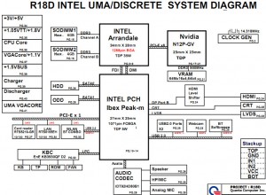 HP G4 G6 G7 DV6 (R18D) Block Diagram