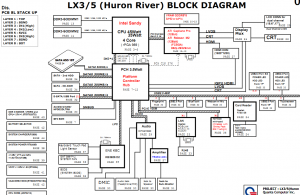 HP Pavilion DV6 DV7 Block Diagram