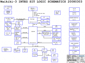 Lenovo Thinkpad R500 (Intergated) Block Diagram