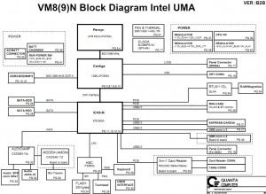 Dell Vostro 1014 1015 Block Diagram