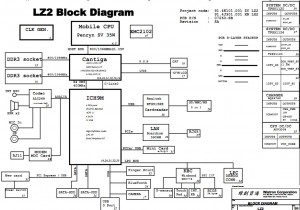 Lenovo 3000 G230 (DDR3) Block Diagram