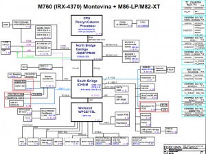 Sony M760 MBX-189 Block Diagram