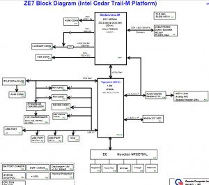 acer Aspire One AOD270 Block Diagram