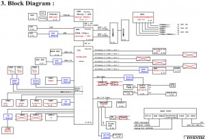 acer TravelMate 8371 8371G Block Diagram