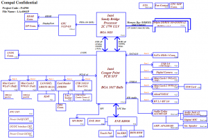 Dell Alienware M11x Block Diagram