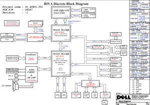 Dell Inspiron 1546 Block Diagram