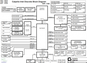 Dell Studio XPS 1645 Block Diagram