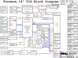 Dell Latitude E5410 E5510 Block Diagram