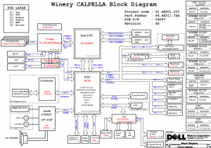 Dell Vostro 3400(DW40) Block Diagram