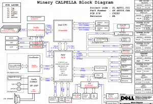 Dell Vostro 3500 (DW50 09289) Block Diagram