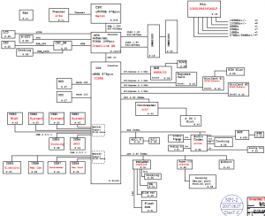 Fujitsu Siemens Esprimo Mobile D9500 Block Diagram