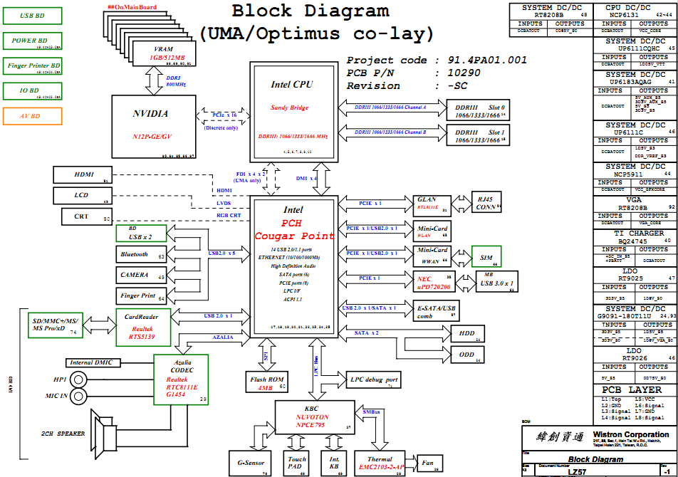 [DIAGRAM] Lenovo B570 Motherboard Diagram - MYDIAGRAM.ONLINE