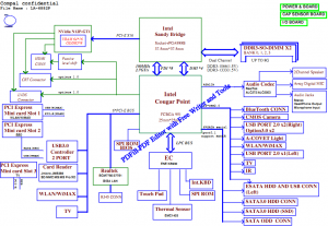 Lenovo IdeaPad Y570 (LA-6882P) Block Diagram