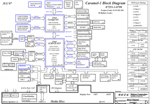 Lenovo Thinkpad X200t Block Diagram