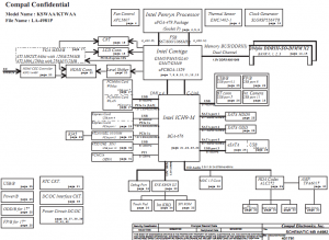 Toshiba Satellite L500 L550(LA-4982P) Block Diagram