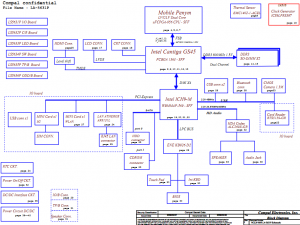 Gateway EC14 Block Diagram