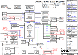 Dell Inspiron 1318 Block Diagram