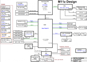 Dell Inspiron M301Z Block Diagram