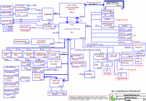 Dell Latitude E6420 Block Diagram