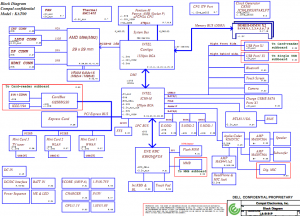 Dell Studio 1745 Block Diagram