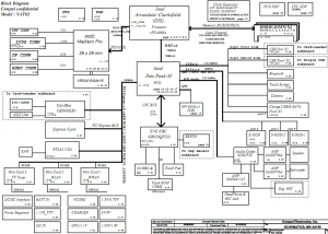 Dell Studio 1749 Block Diagram