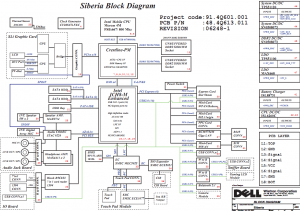Dell XPS M1730 Block Diagram