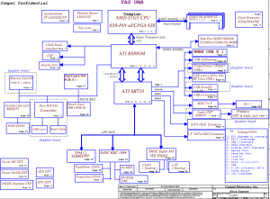 HP 6445B Block Diagram