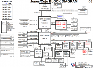 HP DV6 DV7 DIS Block Diagram